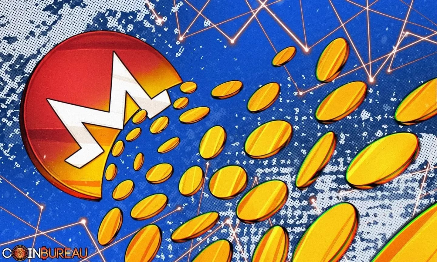 Introduction to Trading